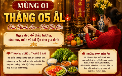 Mùng 1 tháng 5 âm lịch 2026 thắp hương giờ nào đẹp? Điều cần làm để tháng mới may mắn nhiều người không biết