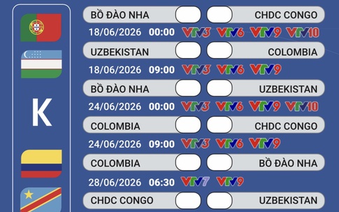 Lịch phát sóng trực tiếp bảng K - FIFA World Cup 2026 trên VTV