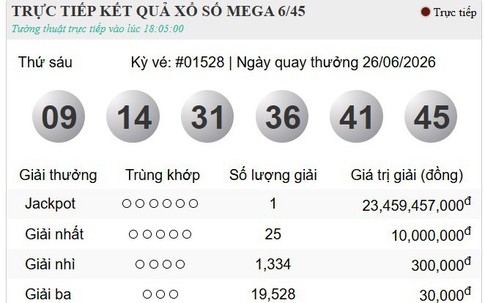Hôm nay (26/6/2026) giải độc đắc Vietlott đã tìm về chủ