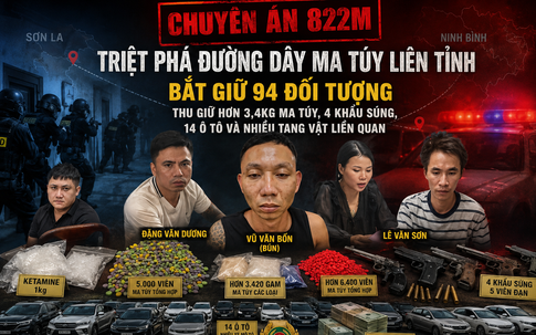 Ninh Bình: Đánh sập 'đế chế' ma túy của 'Bún', thu hơn 3,4kg ma túy
