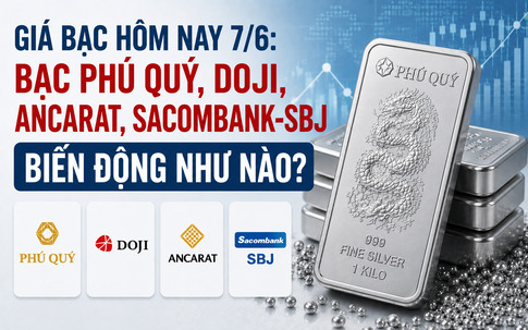 Giá bạc hôm nay 7/6: Bạc Phú Quý, Doji, Ancarat, Sacombank-SBJ biến động như nào?