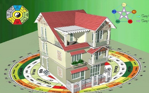 Cách kiểm tra phong thủy hướng nhà tốt xấu chính xác mang bình an và may mắn