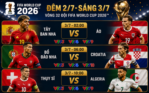 Lịch phát sóng trực tiếp FIFA World Cup 2026 ngày 3/7 trên VTV