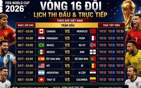 Lịch phát sóng trực tiếp vòng 16 FIFA World Cup 2026 trên VTV