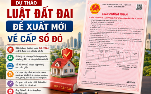 Những đề xuất mới đáng chú ý về việc cấp sổ đỏ