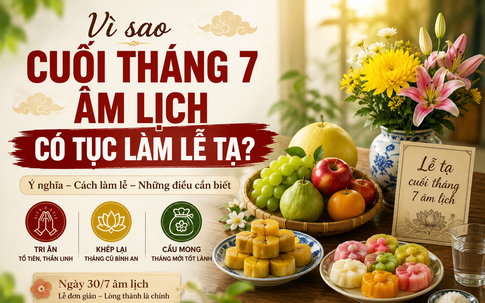 Cuối tháng 7 âm lịch, có một nghi lễ nhiều gia đình quên để cầu bình an, tăng tài lộc