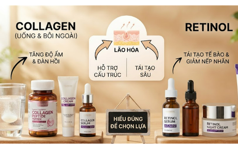 Da lão hóa nên dùng collagen hay retinol?