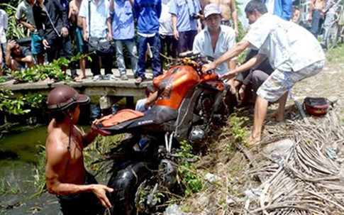 Công an chạy mô tô phân khối lớn tông chết người