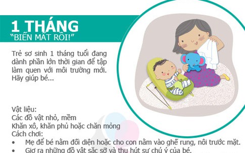 Mẹo kích thích trí não con từng giai đoạn