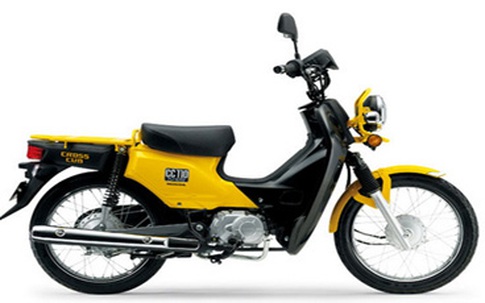 Xe Honda Cub tái xuất thị trường