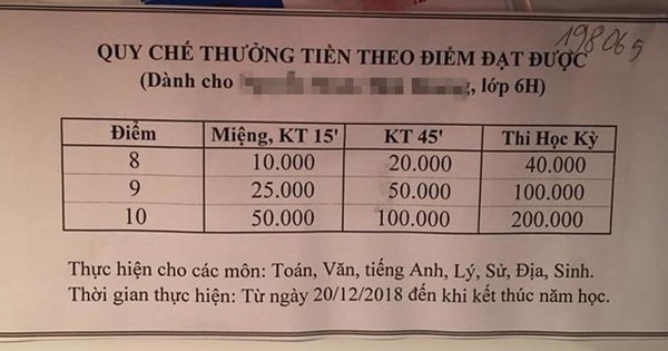 'Học giỏi để làm gì?' và câu trả lời mà học sinh nào cũng thích