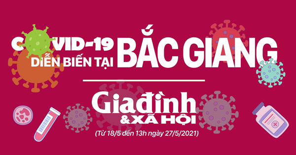 [Infographic] – Diễn biến mới nhất về cuộc chiến chống COVID-19 tại Bắc Giang