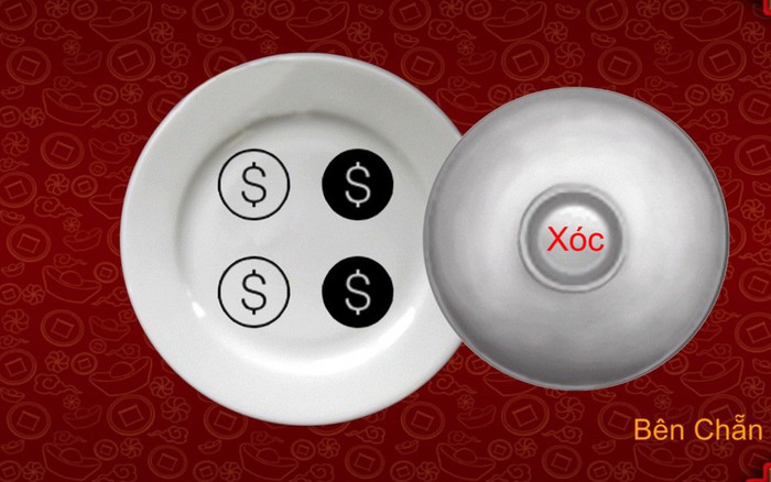 Xóc Đĩa Đổi Thưởng - Bí Mật Chinh Phục và Mẹo Hay Từ Cao Thủ