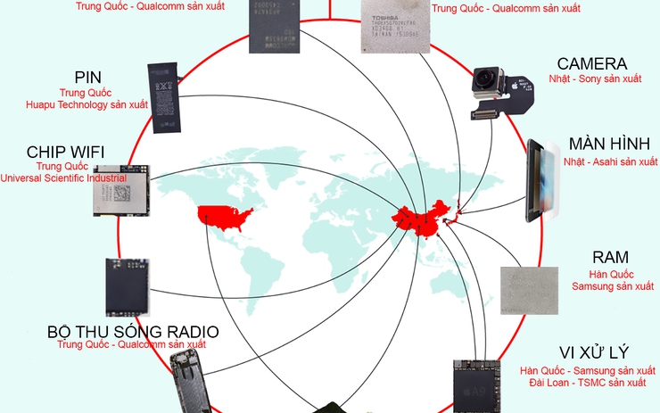 iPhone 6S  Wikipedia tiếng Việt