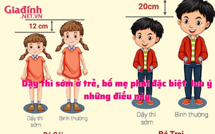 Dậy thì sớm ở trẻ, bố mẹ phải đặc biệt  lưu ý những điều này