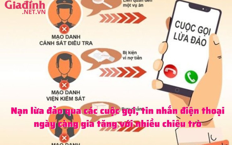 Nạn lừa đảo qua các cuộc gọi, tin nhắn điện thoại ngày càng gia tăng với nhiều chiêu trò