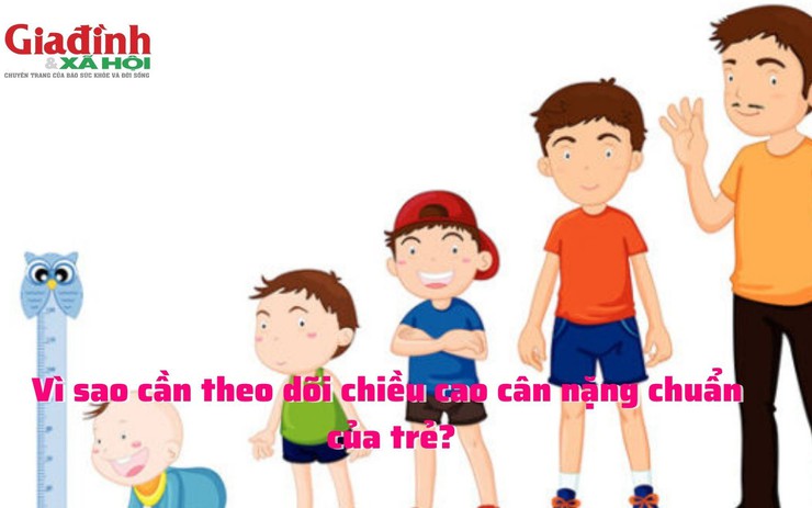 Vì sao cần theo dõi chiều cao cân nặng chuẩn của trẻ?