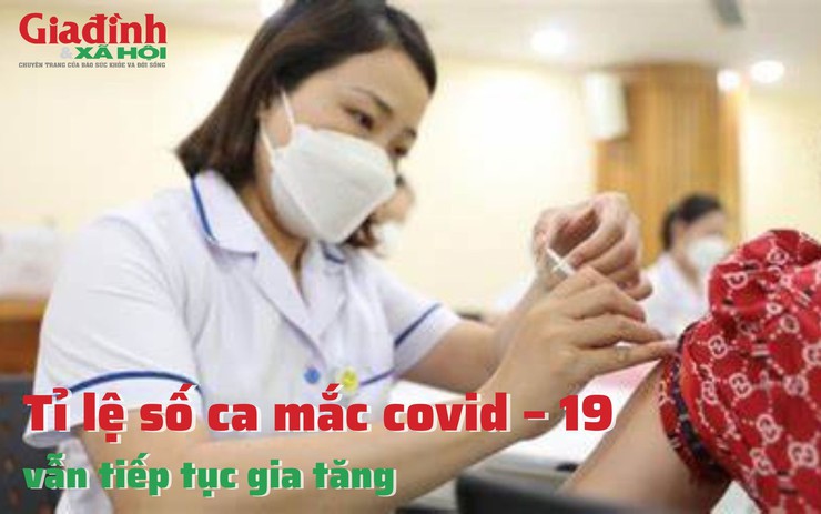 Tỉ lệ số ca mắc covid – 19 vẫn tiếp tục gia tăng