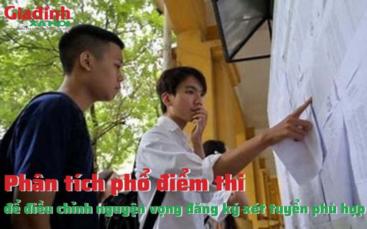 Phân tích phổ điểm thi để điều chỉnh nguyện vọng đăng ký xét tuyển phù hợp