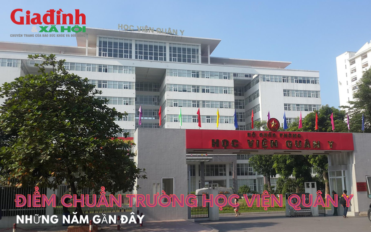 Điểm chuẩn trường Học viện Quân Y những năm gần đây