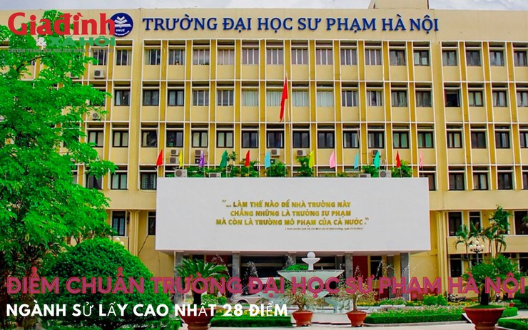 Điểm chuẩn trường Đại học Sư phạm Hà Nội năm 2023, ngành sử lấy cao nhất 28 điểm
