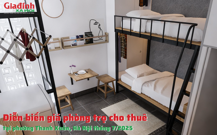 Diễn biến giá phòng trọ cho thuê tại phường Thanh Xuân, Hà Nội tháng 7/2025