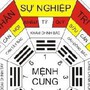 Khi nào nên kích hoạt cung Quan Lộc để sự nghiệp phơi phới, thăng quan tiến chức