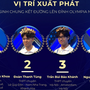 Ai sẽ là chủ nhân vòng nguyệt quế Đường lên đỉnh Olympia 2025?