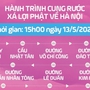 Lịch trình cung rước và chiêm bái Xá lợi Đức Phật - Bảo vật quốc gia Ấn Độ về ngôi chùa hơn 500 tuổi tại Hà Nội