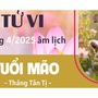 Tháng 4 âm lịch Ất Tỵ 2025, con giáp tuổi Mão rực rỡ về tài lộc, nhưng lại cần chú ý một điều đặc biệt này