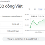 Tỷ giá USD/ VNĐ hôm nay 20/3: Ngân hàng và 'chợ đen' đồng loạt tăng mạnh