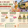 Tháng 4 âm lịch năm 2026 có gì đặc biệt? Nhiều ngày tốt hiếm gặp, ai muốn cầu an, cầu tài nên lưu ý