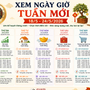 Xem ngày giờ tuần mới 18/5 - 24/5/2026 để thực hiện các công việc được tốt, thu hút tài lộc nhanh chóng
