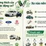 Những loại xe nào cần đặc biệt lưu ý khi dùng xăng E10 theo khuyến cáo của Bộ Công thương để tốt cho động cơ?