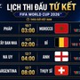 Lịch phát sóng trực tiếp các trận đấu Tứ kết FIFA World Cup 2026 trên VTV